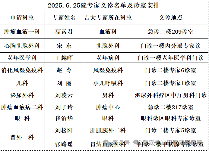 吉林大学文凭含金量