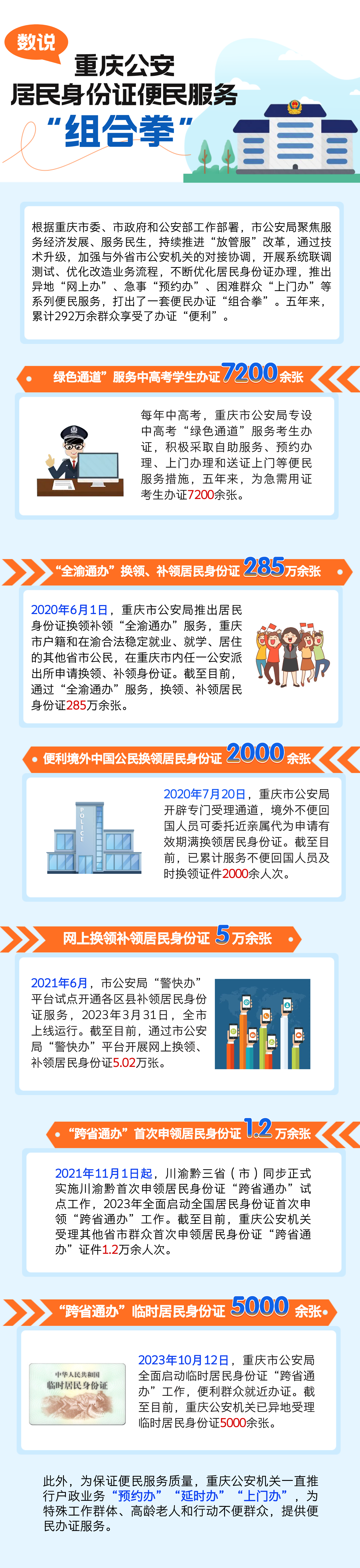 办证大厅