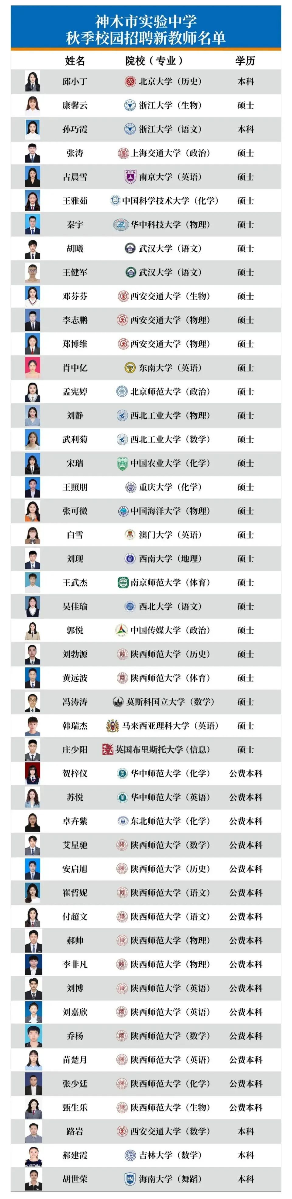 中国科学技术大学毕业证封面