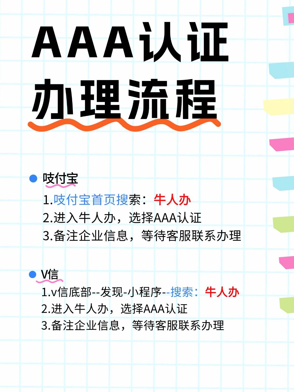 证书办理费入什么科目