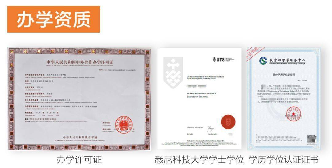 上海大学本科毕业证书